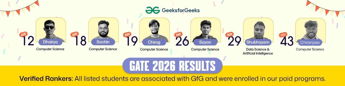 GATE 2026 Results